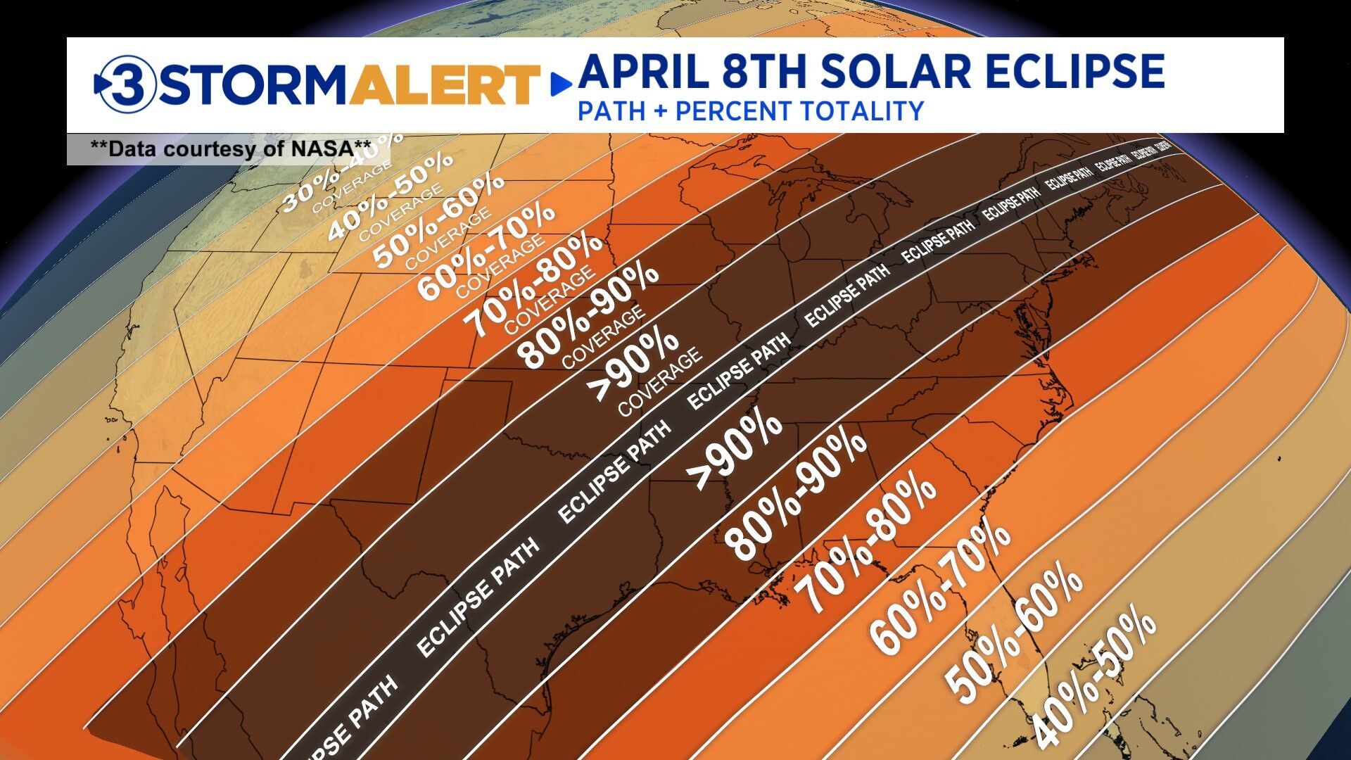 Bradley Co. schools to dismiss classes early for partial solar eclipse